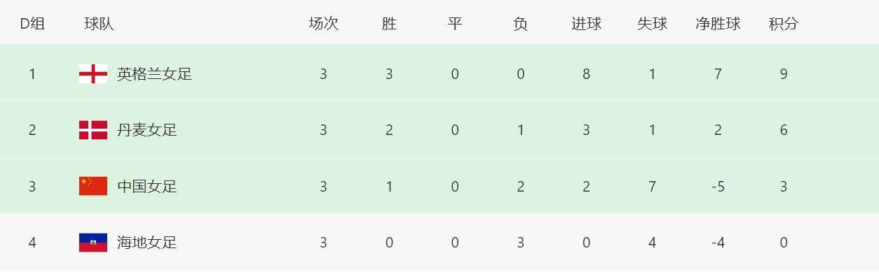 国产传媒一区二区